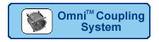 Omni Coupling System